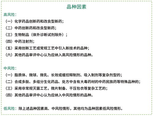 药品注册检验与注册现场核查法规解析及流程图