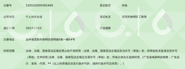 贵阳市南明区富新兴装饰设计部 市场主体登记注册代理服务的专业之选